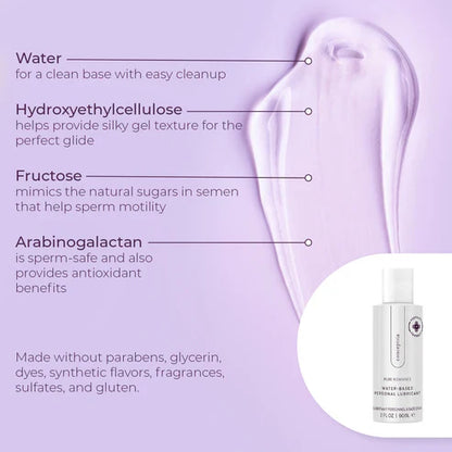 Conceptria - Fertility Friendly